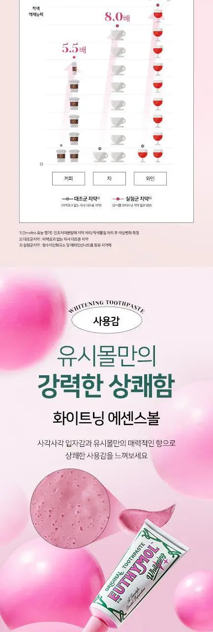 [한정기획] 유시몰 화이트닝 미백치약&칫솔 여행용세트 상세페이지 9